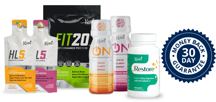 28 Day Nutrition Reset - Train Strong Fit