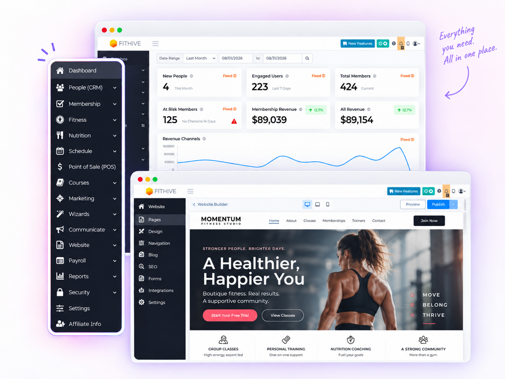 FitHive all-in-one studio software showing the built-in dashboard, modules, and connected reporting tools