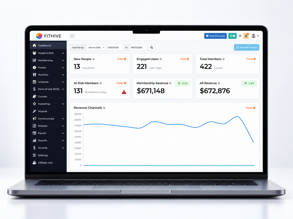 FitHive dashboard